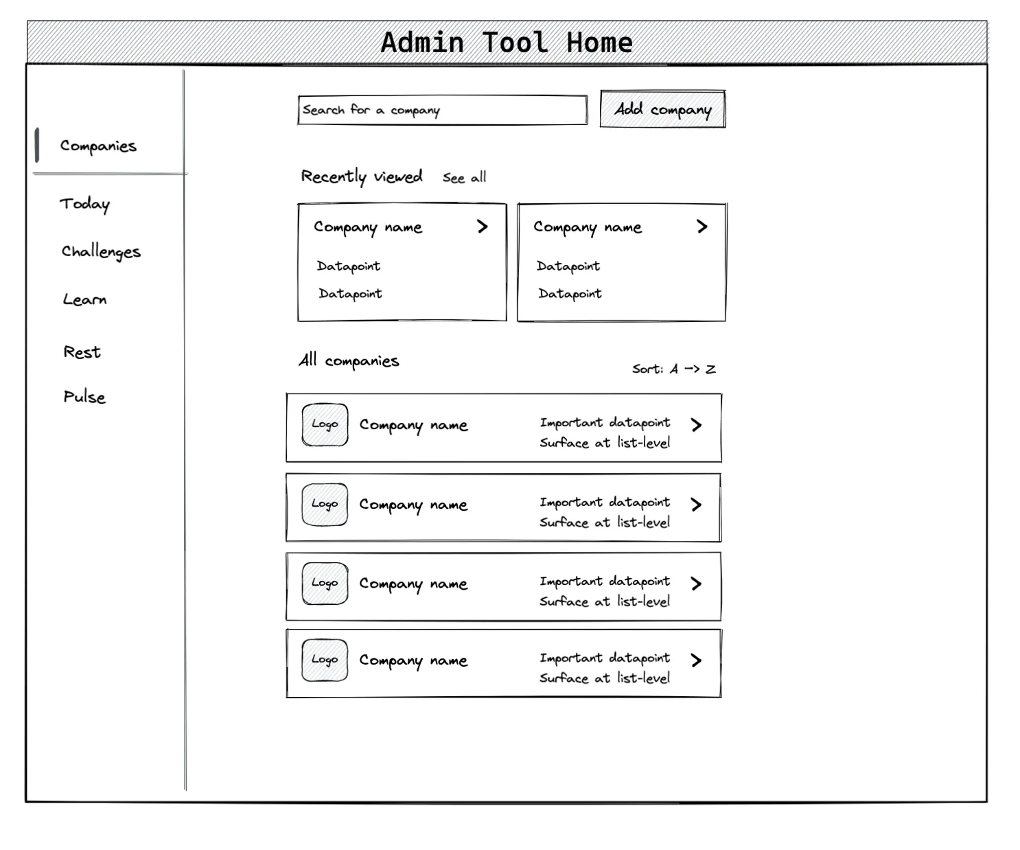 Low-fidelity wireframe of the admin tool home screen, showing a search bar, recently viewed companies, and a full company list